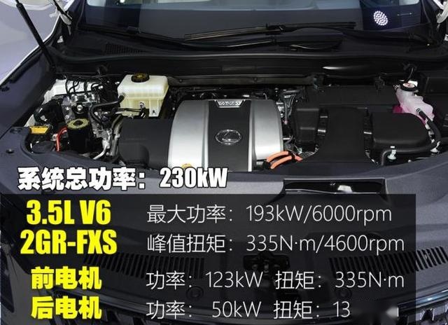 顶配80.5万，雷克萨斯RXL将于成都车展上市，车长达5米