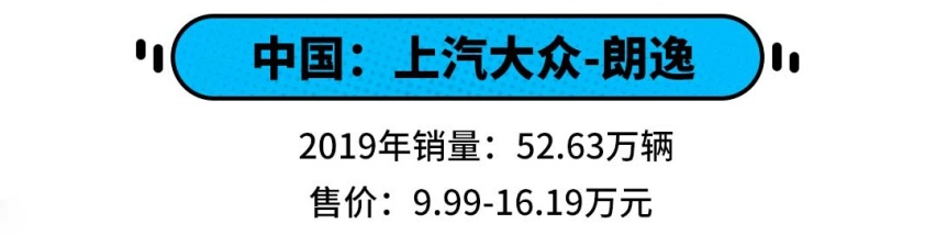 同样15万预算，中国人买朗逸，美国人买思域？