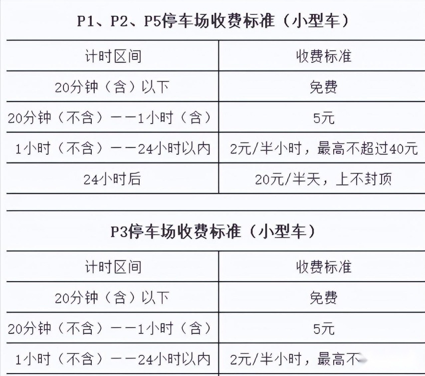郑州新郑机场停车场收费多少钱一天，新郑机场停车场收费标准来了