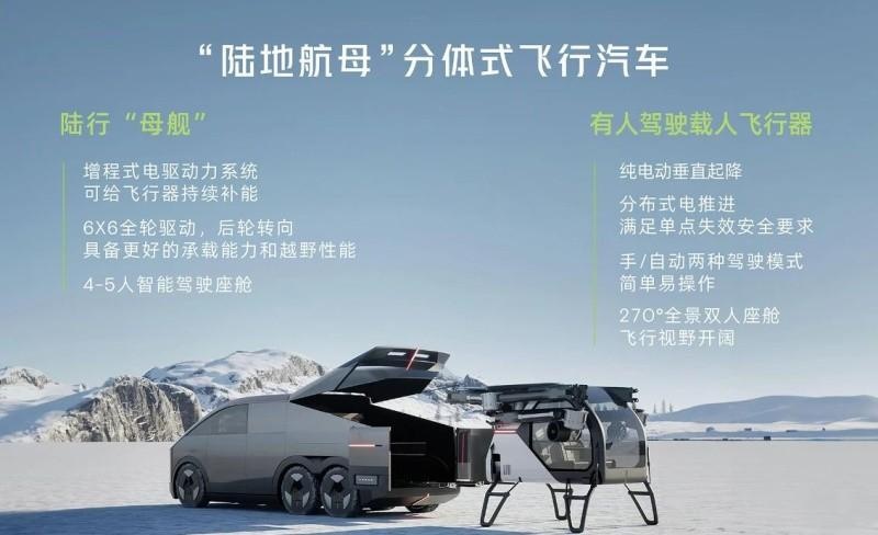 来了！小鹏飞行汽车亮相北美CES，年内开启预定
