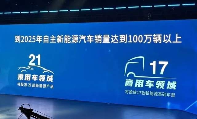 一个好汉三个帮 东风汽车新董事长杨青的战略由谁来执行更合适?