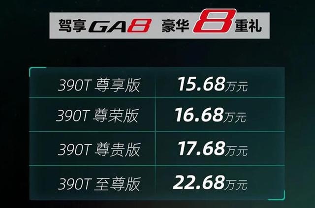 全新广汽传祺GA8正式上市 售15.68-22.68万元