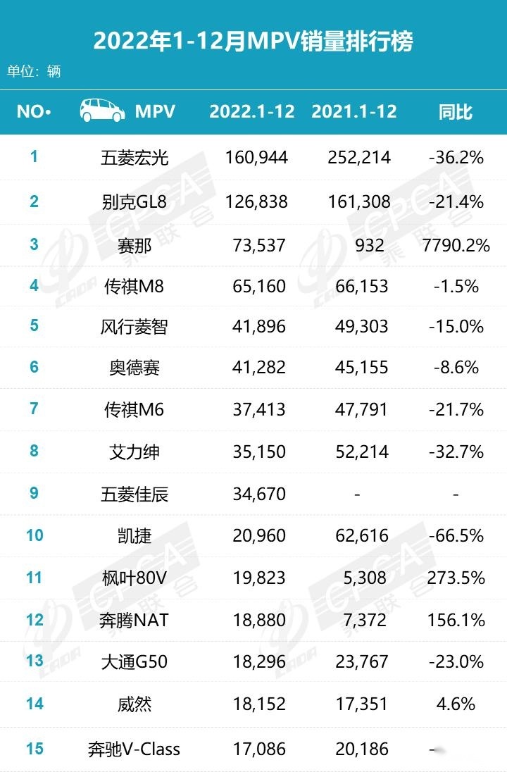 就算看起来不体面，但魏勇也想让BAW好好活下去