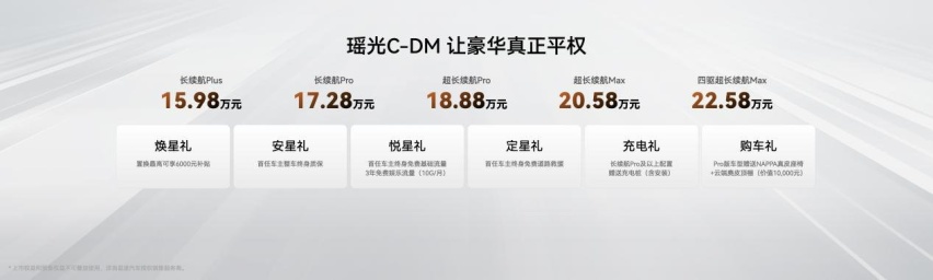 瑶光C-DM：破军而来，引领高端混动市场新格局