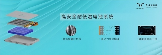 2023年车展，外国车企扎堆向国产车学习，哪一家最难学？