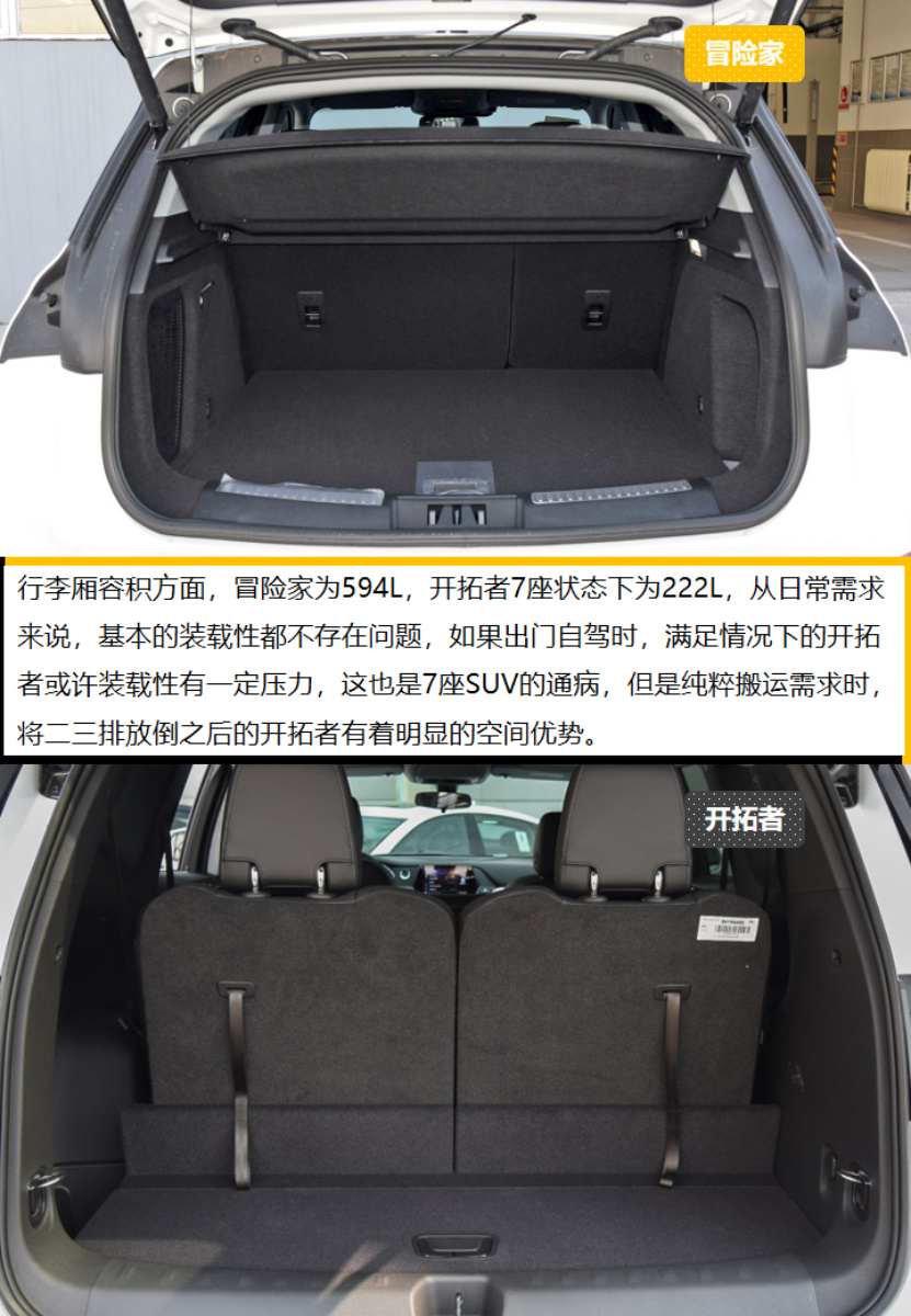 【帮你选车】要豪华感还是大尺寸 冒险家对比开拓者