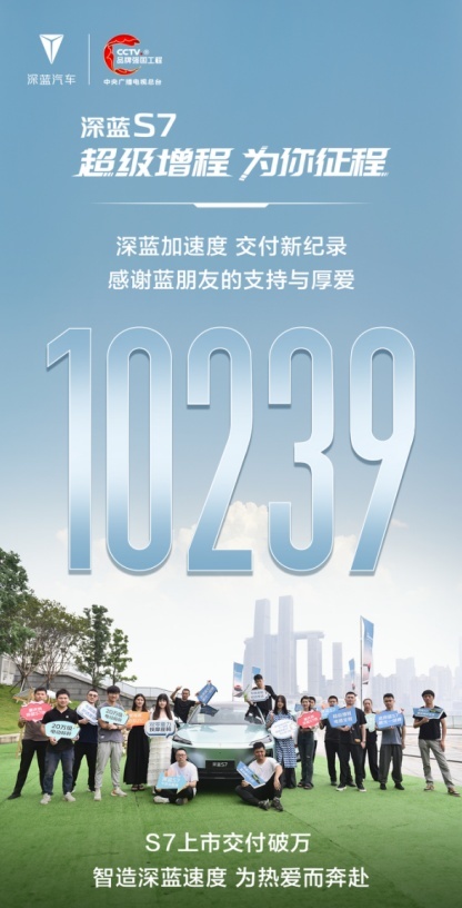 用时35天实现交付破万,深蓝S7迎口碑、销量高光时刻