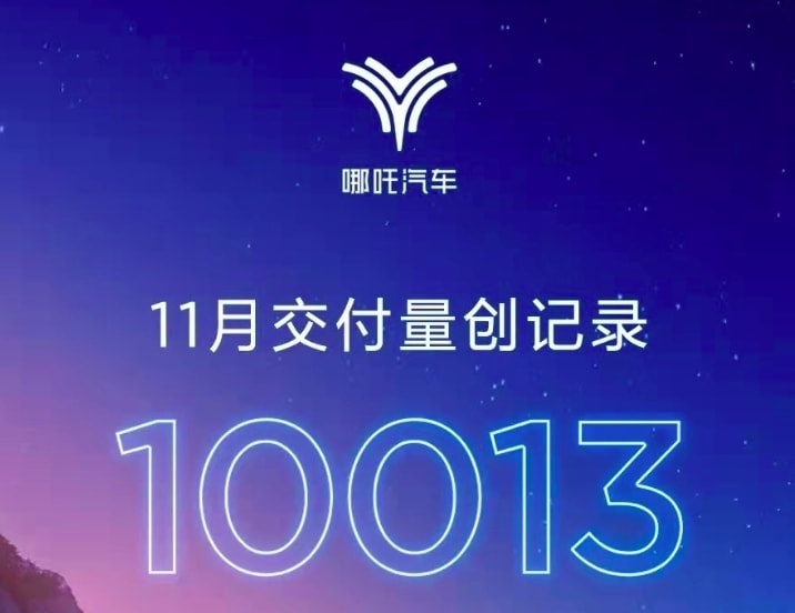 小小哪吒威力大，十一月交付破万创新高，轿车+SUV领域全面开花