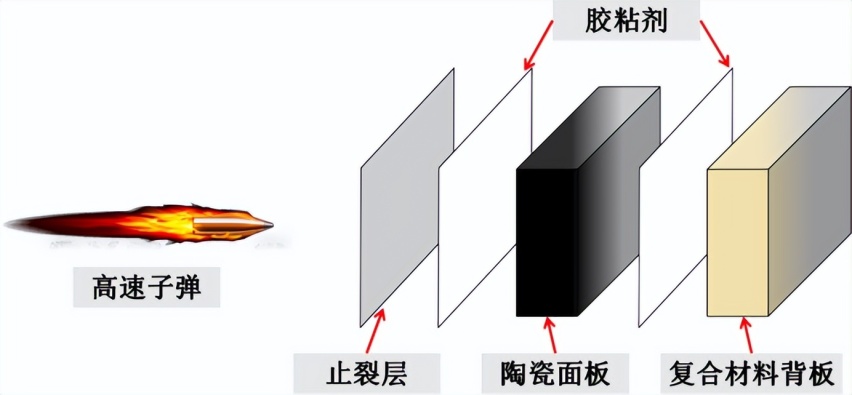 双电机四驱零百加速才9秒？最笨重的宝马？不！关键时刻保你命