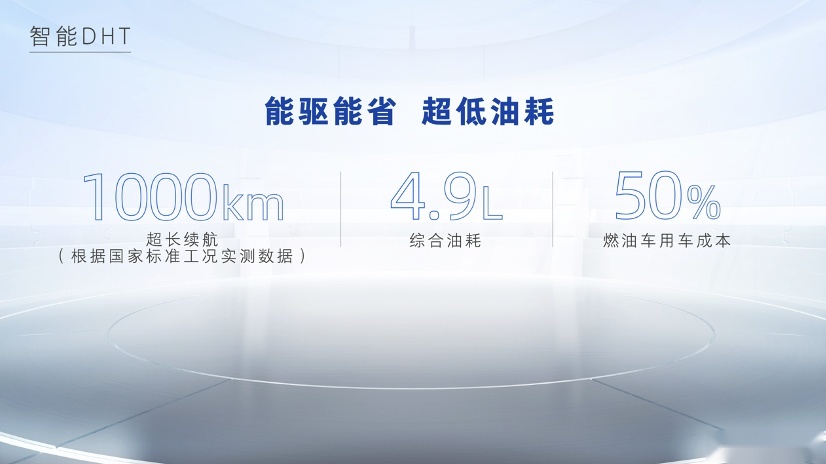 抢占“新能源+智能”双赛道，魏牌拿铁DHT正式上市