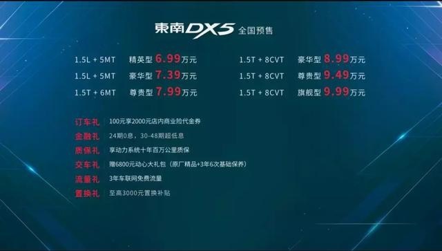 勇夺CCPC“六冠王”，东南DX5到底有何底气？