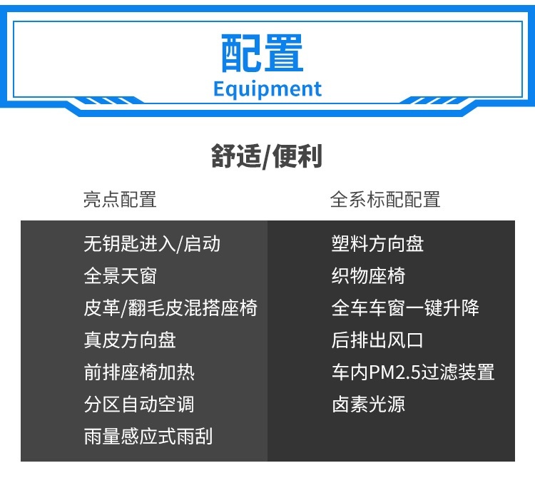 百公里5个油，顶配不到16万，这台大众SUV连90后都心动？