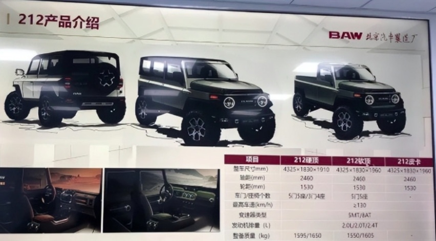 50年老车焕发新魅力，全新BJ212抢先看，外观升级+3种动力