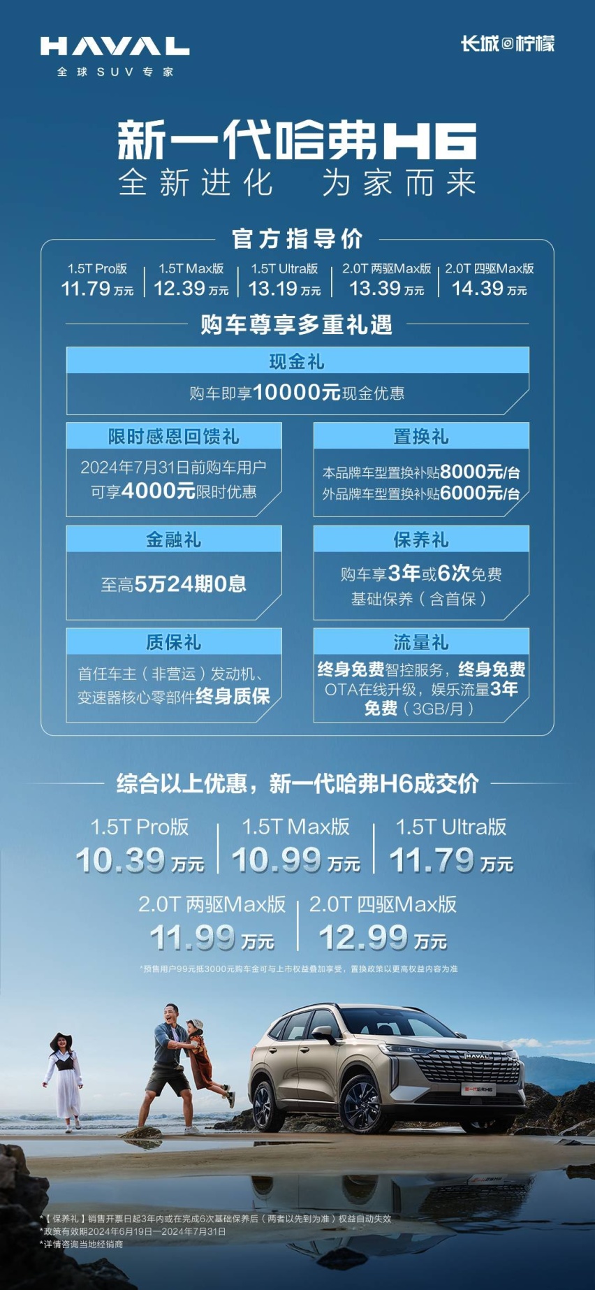 从103辆新一代哈弗H6权益的兑现，洞见哈弗的品牌温度