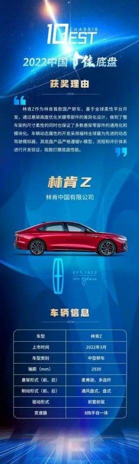 2022中国十佳底盘，你认可几款？