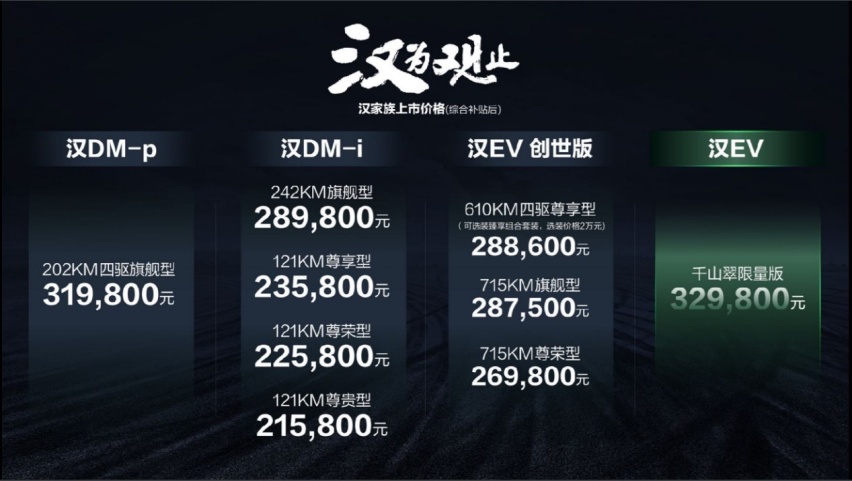 新能源需求全覆盖 比亚迪汉家族上市 售价21.58-32.98万