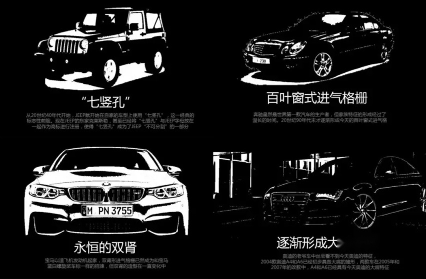 电动车格栅的开合，与美学无关