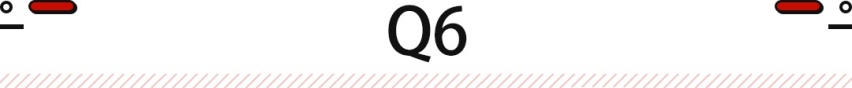 奥迪多款全新SUV将推出！30万入门级 还有新7座