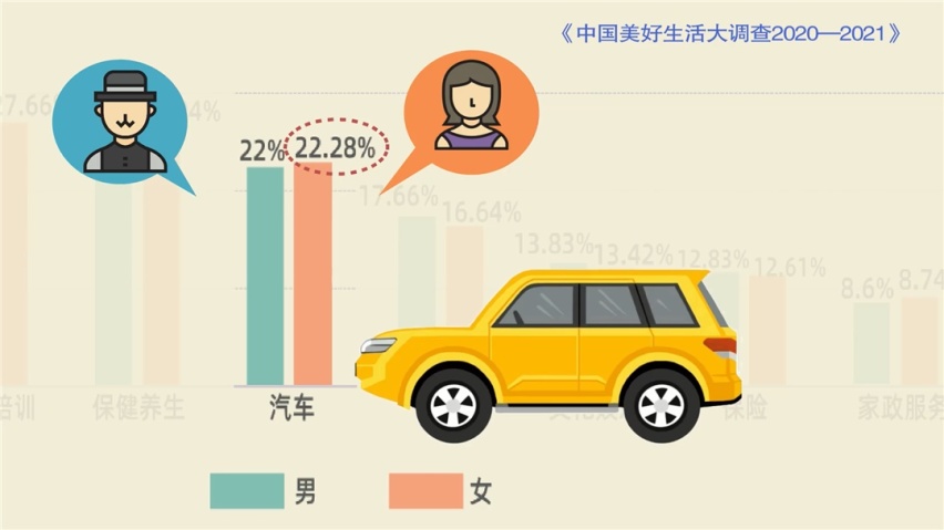 省油好开好用！还有自带制冷杯架 这些8.18万起车型 连女生都喜欢！