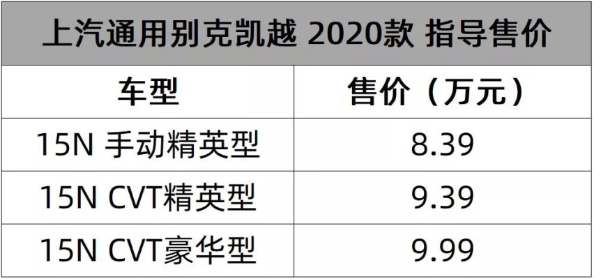 “贾维斯，你准备好了吗？”丨一周新车
