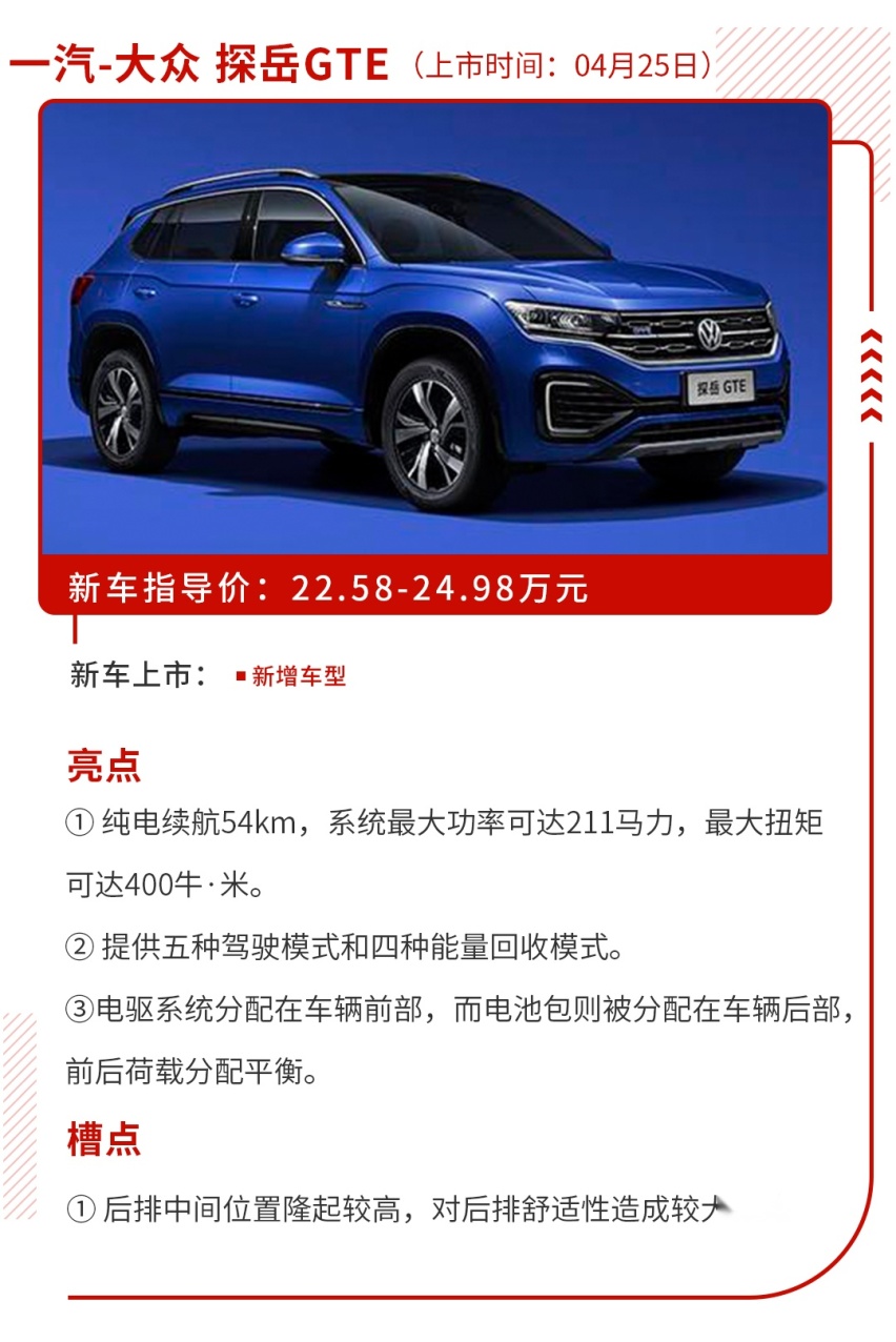 不到9万起大5座SUV上市就优惠，本周这几款新车不容错过