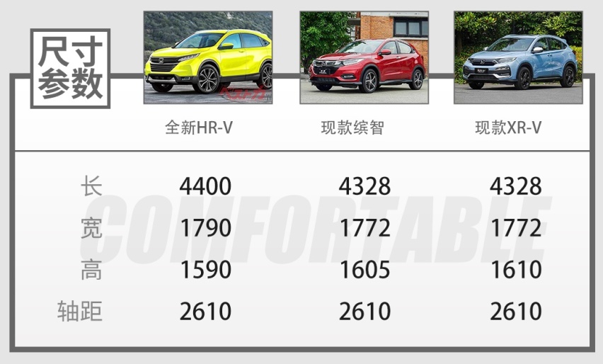溜背设计，15万级爆款SUV换代车型曝光，又要大卖？