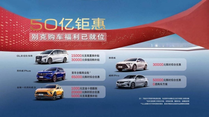 别克急拿出50亿厂家补贴，涵盖五个热门车系
