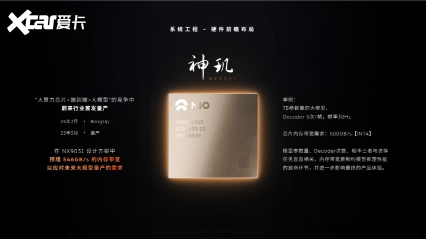 蔚来世界模型升级背后：智驾竞争正在从算法走向基建(图6)