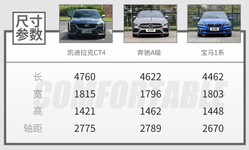 2.0T+8AT只要20万出头，这台豪华轿车做到了！