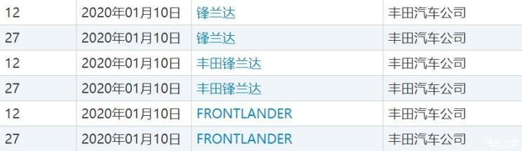 丰田全新SUV来了，全系自动挡，三套四驱可选，17.18万起