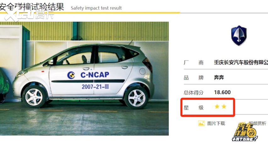 是什么让汽车变得更安全？
