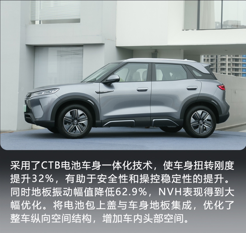 抢先实拍比亚迪元UP，值得年轻人入手的纯电A0级SUV