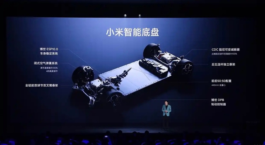 探秘小米SU7，究竟有何魅力？