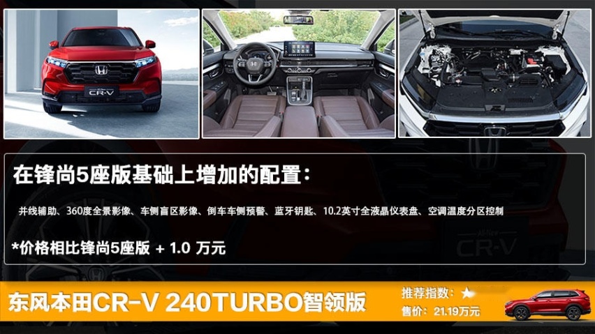 东风本田全新一代CR-V上市 售18.59万起，七款车型选哪款更划算？