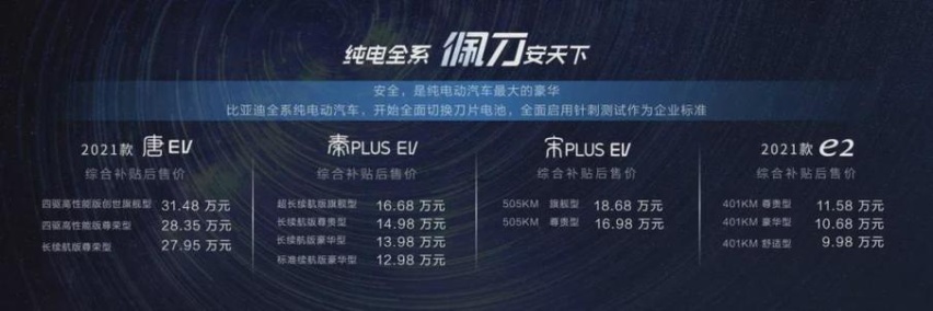 比亚迪全系新能源车配刀片电池，欲一统江湖？