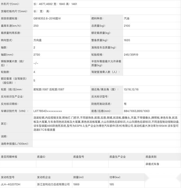 20万级小钢炮首选，领克03+新车型动力小幅提升，大尾翼很夸张