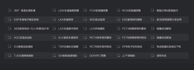 三大创新五大优势 魏牌新摩卡Hi4上市 售价23.88万