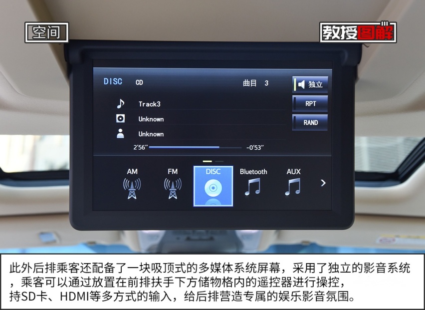 落地近100万的大面包车，今天让你看看钱都花在哪了