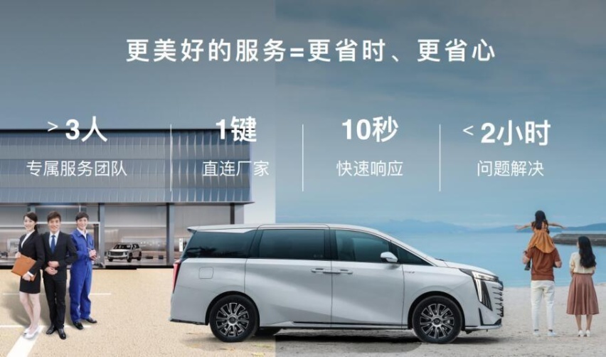 传祺新能源发布EV+方案，传祺华为北京车展联合发布创新计划