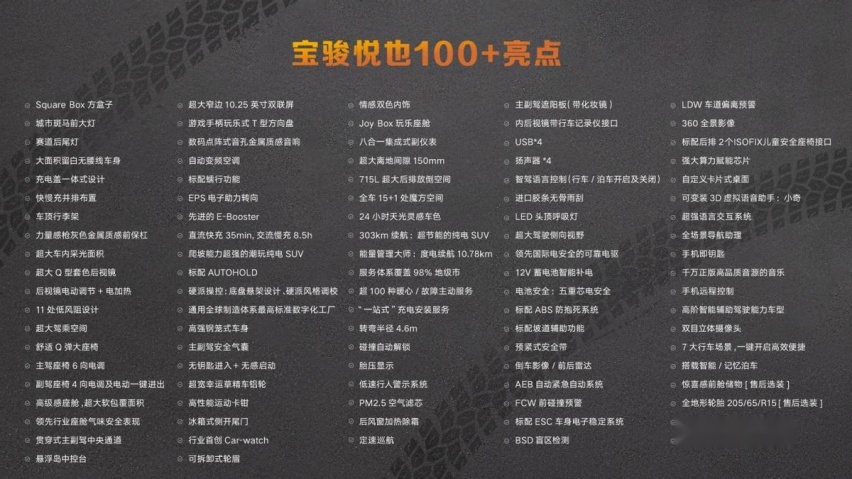 纯电SUV宝骏悦也上市，7.98万起