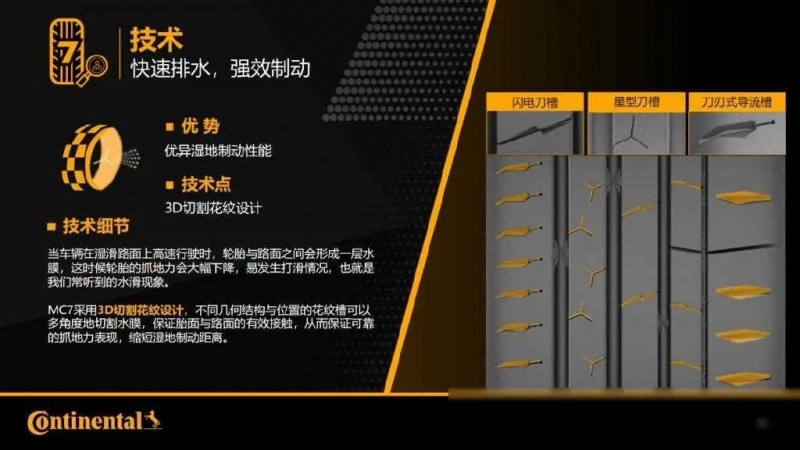 德国马牌MC7轮胎，动、静、控的完美结合