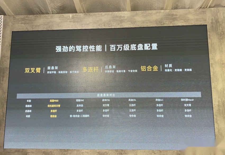理想新车上市！五大优点和五个担忧都在这