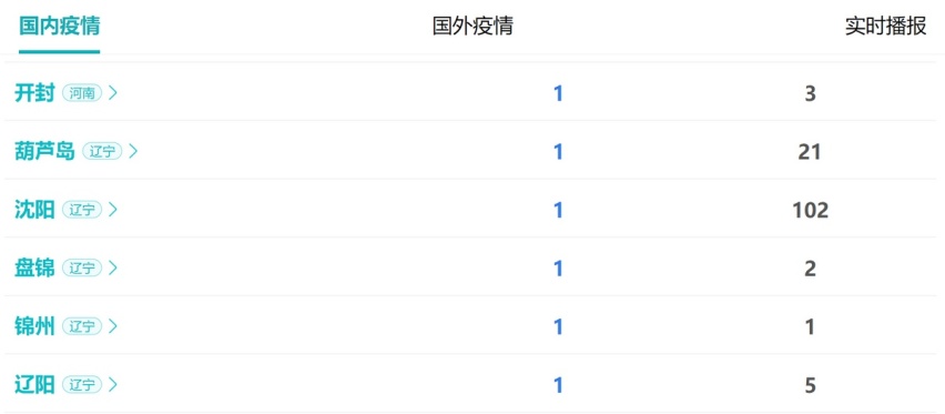 宝马沈阳工厂全面停产7天，国产X5L或延迟上市
