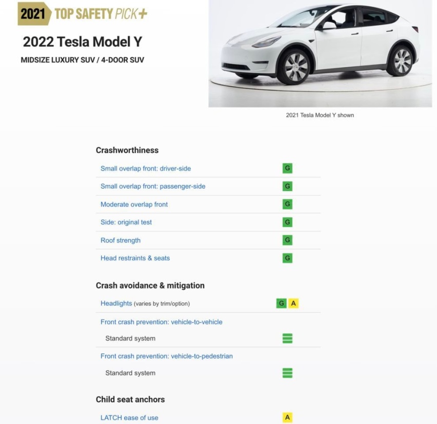 IIHS公布特斯拉Model Y/3最新碰撞测试成绩