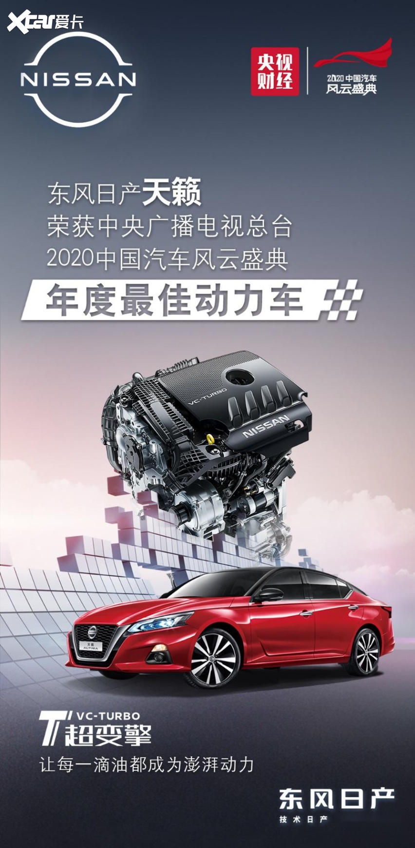 荣获“年度最佳动力车”，东风日产天籁究竟有多强？