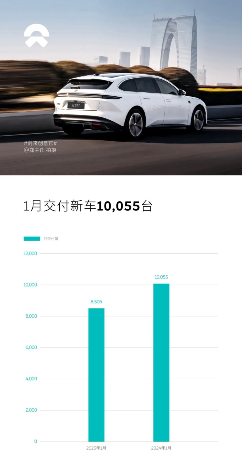 销量环比暴跌59%，新能源车市开年有多惨？