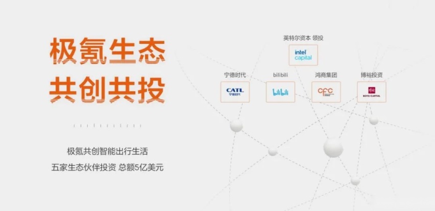市值百亿美元的极氪，成都车展上“耍”得不一样