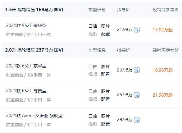 回归1.5T的别克君越,降价增配,能否赢得销量?