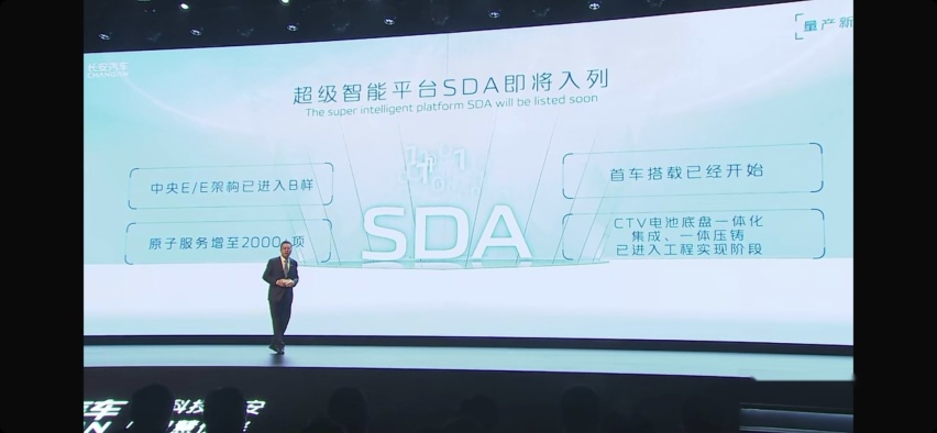 青铜科技|2023产销冲击280万,长安汽车要实现“五大突破、两大变革