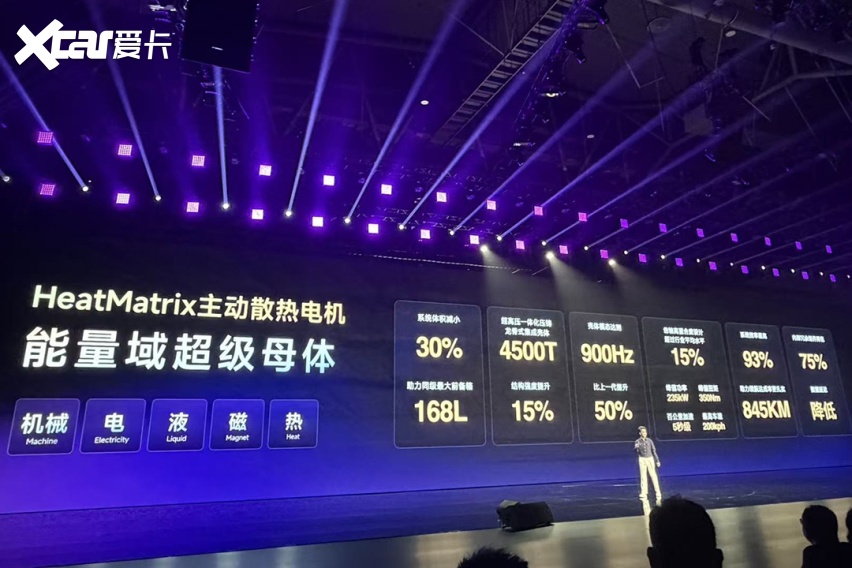 陈萃：“我抄了吗？” MG 07半价苏7 同级价格最优能力最强